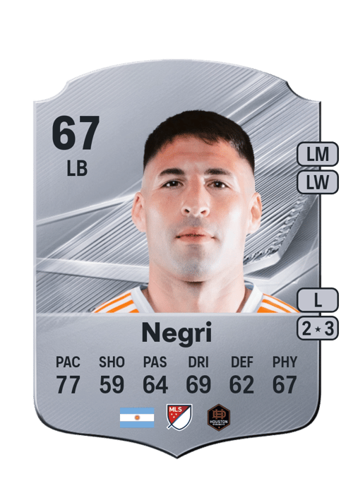 Franco Negri