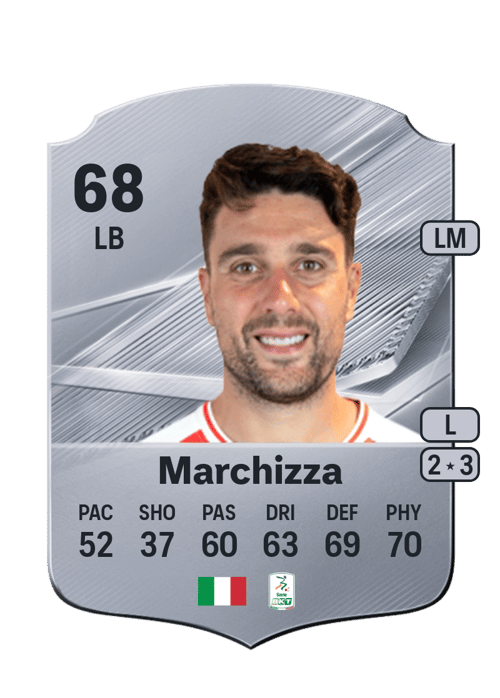 Riccardo Marchizza