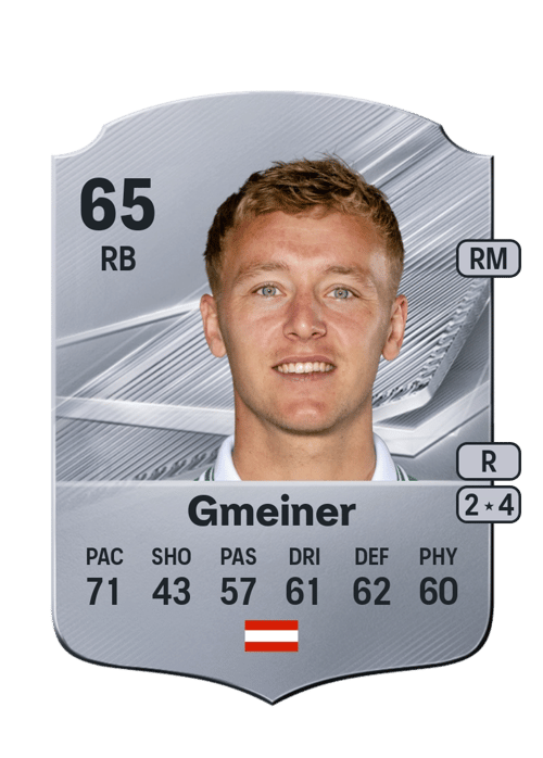 Fabian Gmeiner