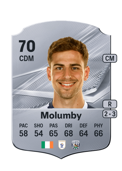 Jayson Molumby