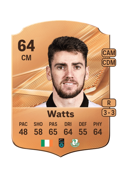 Dylan Watts