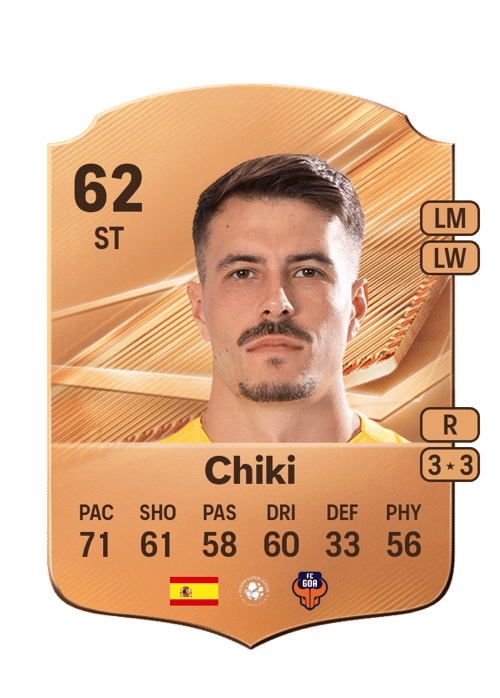 Chiki