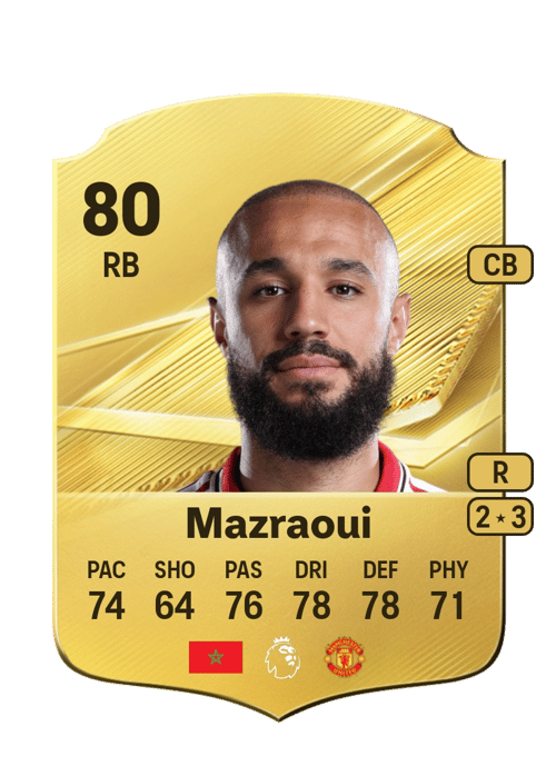 Noussair Mazraoui
