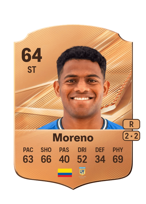 Yeison Moreno