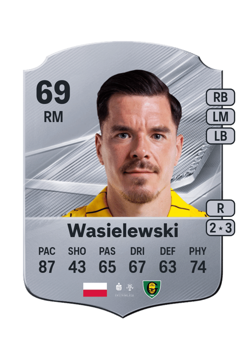 Marcin Wasielewski