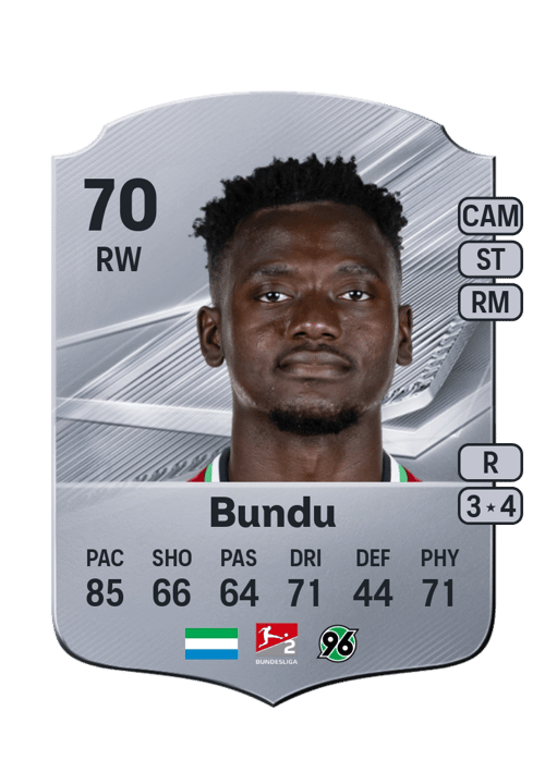 Mustapha Bundu
