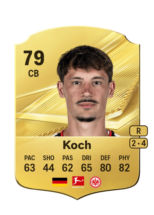 Robin Koch