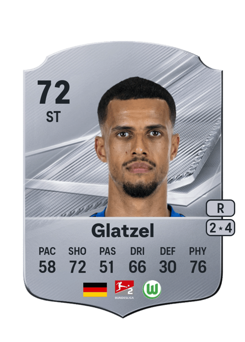 Robert Glatzel