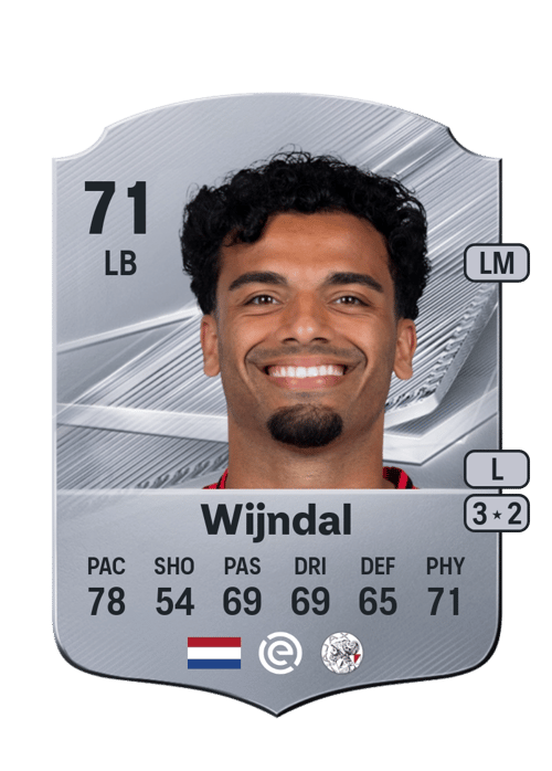 Owen Wijndal