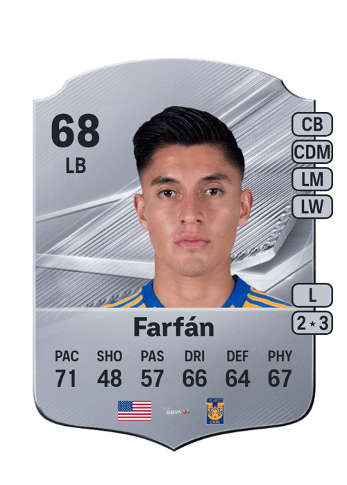 Marco Farfán
