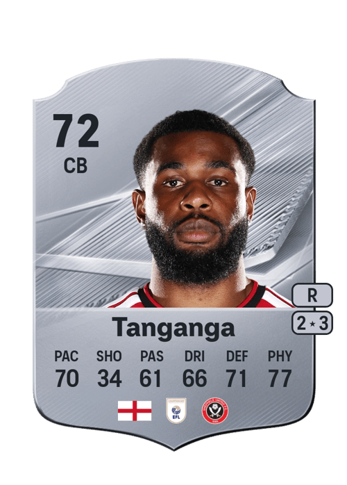 Japhet Tanganga