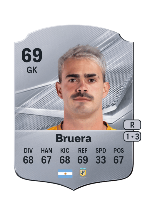 Lucas Bruera