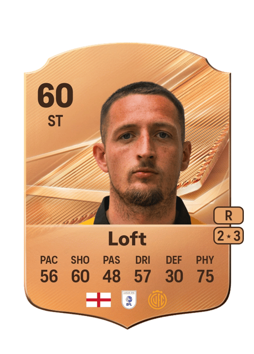 Ryan Loft