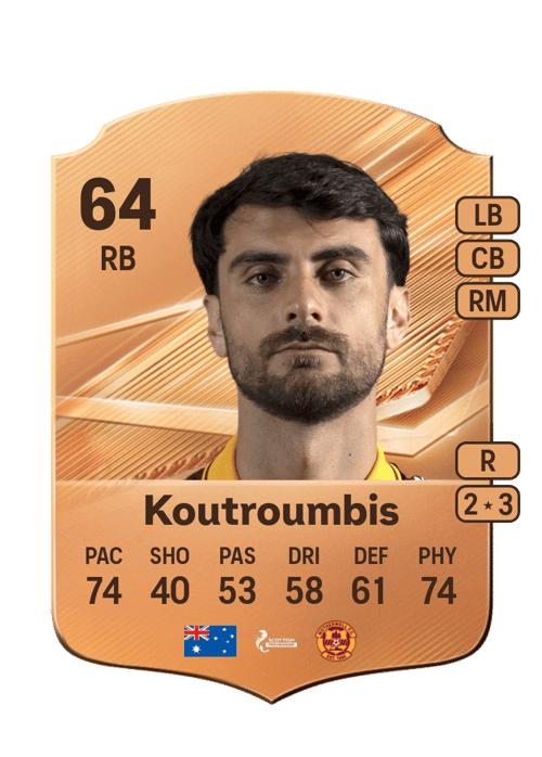 John Koutroumbis