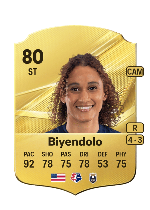 Lynn Biyendolo