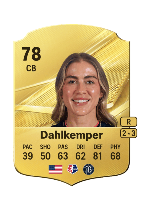 Abby Dahlkemper