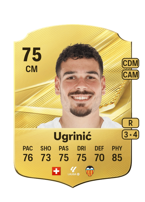 Filip Ugrinić