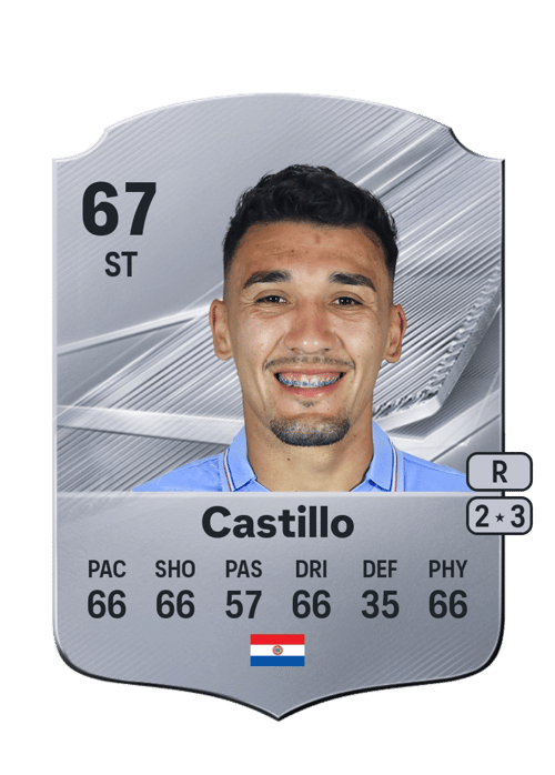 Arnaldo Castillo