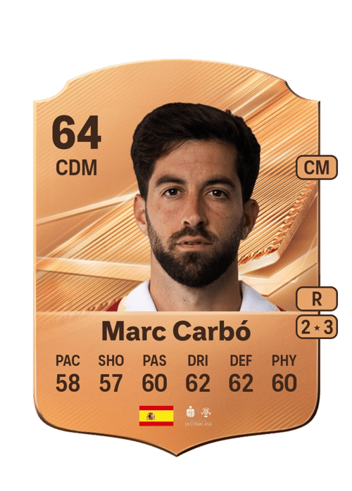 Marc Carbó