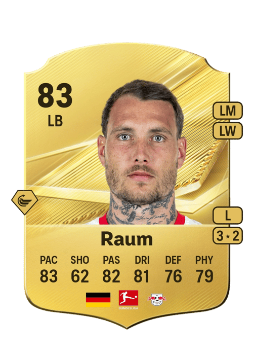 David Raum