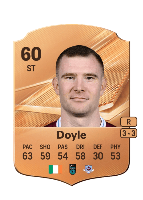 Mark Doyle