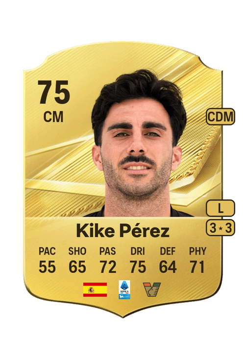 Kike Pérez
