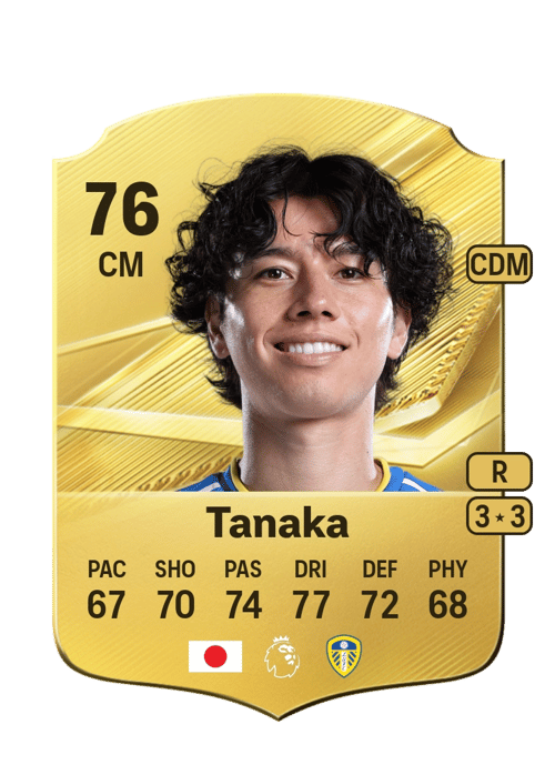 Ao Tanaka