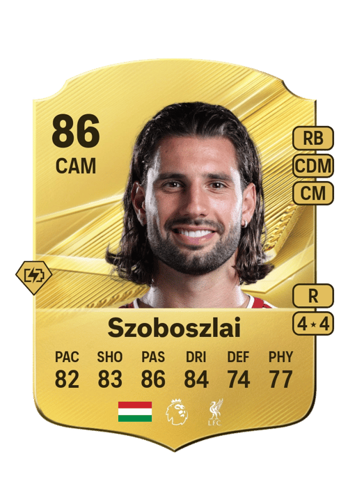 Dominik Szoboszlai
