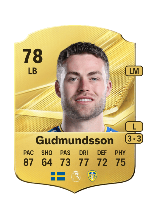 Gabriel Gudmundsson