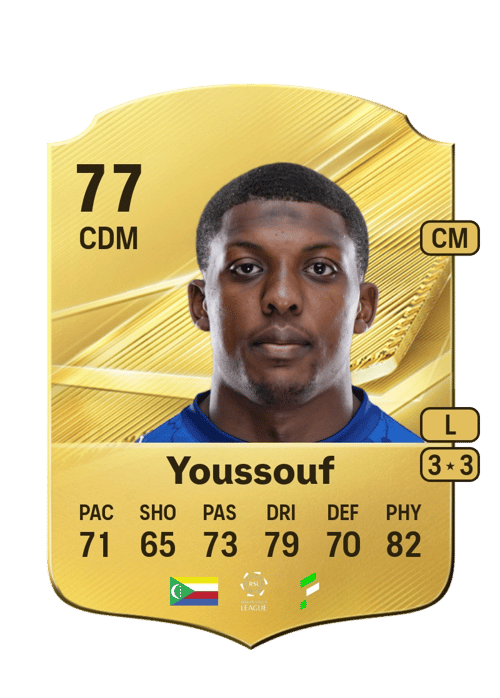 Zaydou Youssouf