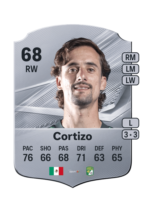 Jordi Cortizo