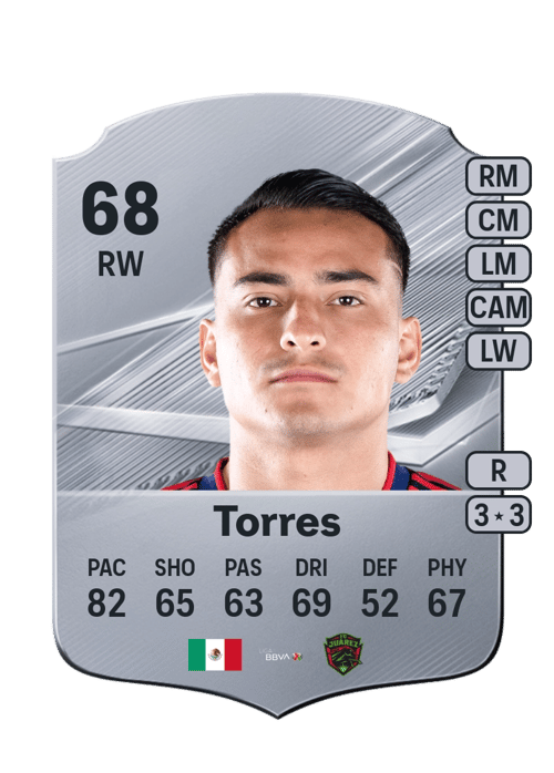 Jairo Torres