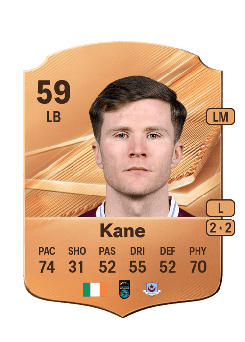Conor Kane