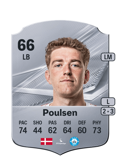 Andreas Poulsen