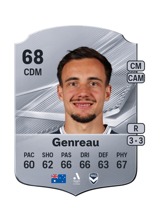 Denis Genreau