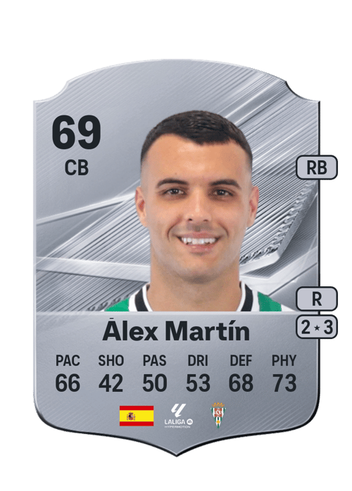 Álex Martín