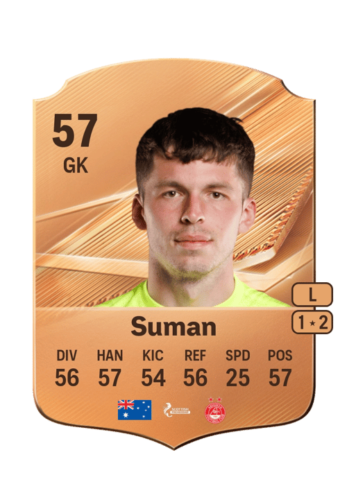 Nick Suman