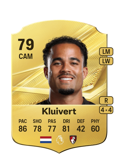 Justin Kluivert