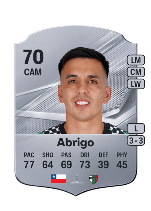 Joe Abrigo