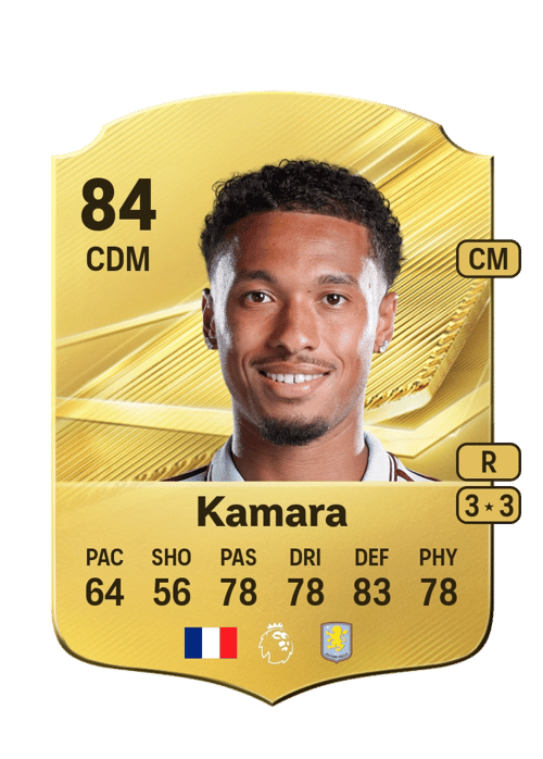 Boubacar Kamara