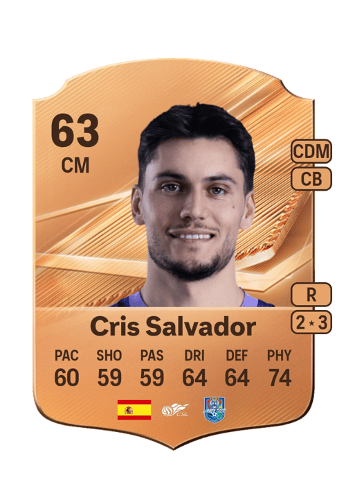 Cris Salvador