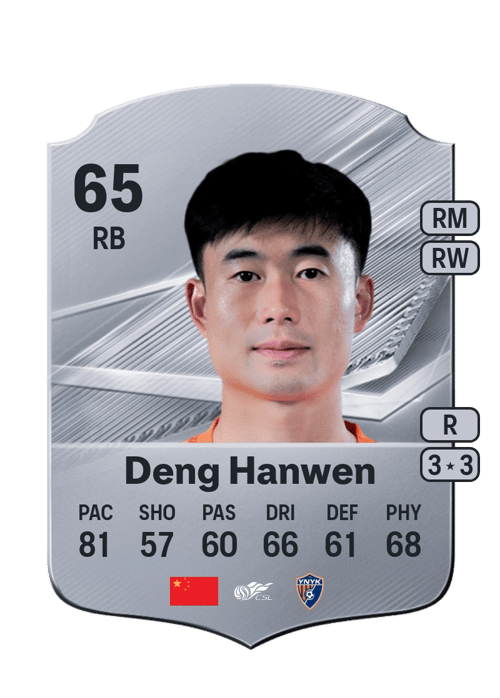 Deng Hanwen