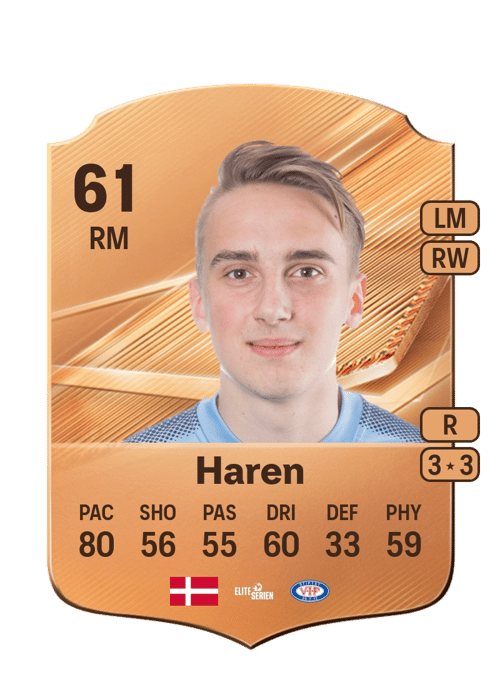 Lucas Haren