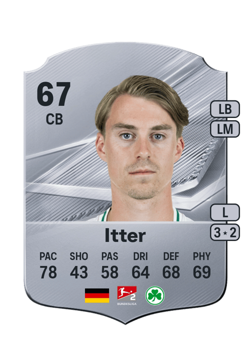 Luca Itter