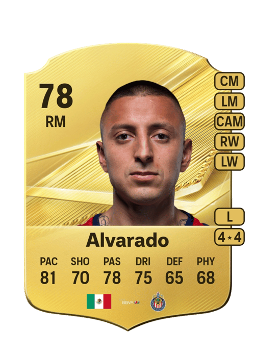 Roberto Alvarado