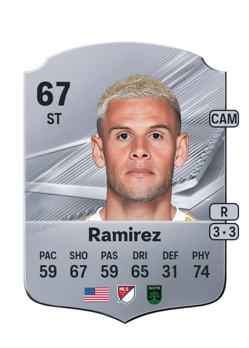 Christian Ramirez