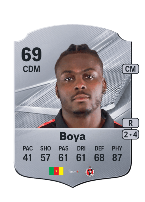 Frank Boya