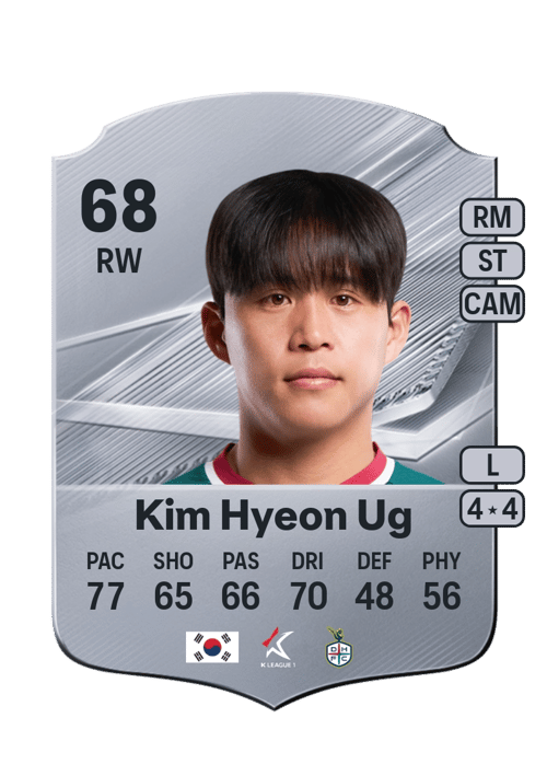 Kim Hyeon Ug