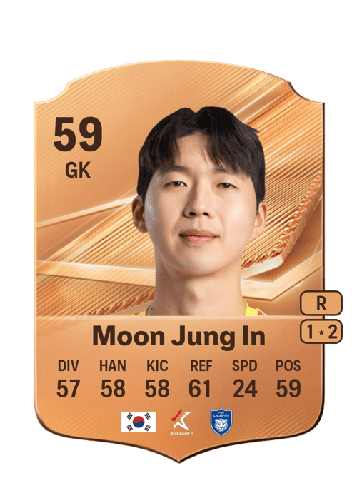 Moon Jung In
