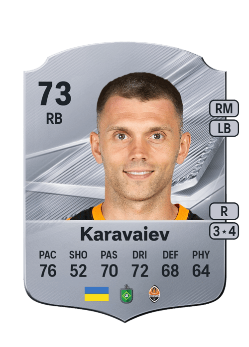 Oleksandr Karavaiev